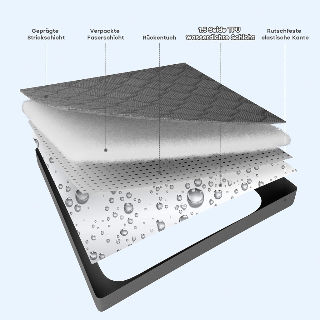 SONIVE Protectie saltea subtire 90 x 200 cm impermeabila, husa saltea din microfibra, saltea matlasata, saltea de pana la 38 cm