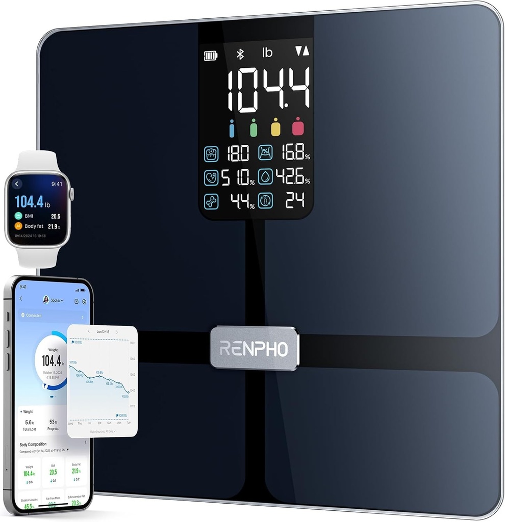 Cantar inteligent RENPHO, eligibil pentru magazinele FSA HSA, cantar pentru grasime corporala cu afisaj VA, cantar Bluetooth pentru greutate corporala si procent de grasime, IMC, masa musculara si osoasa, compatibil cu Apple Health, 180 kg