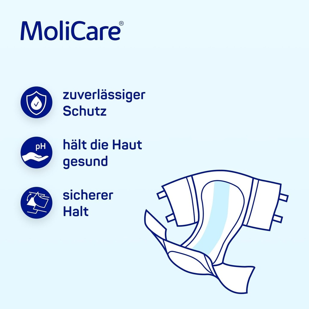 MoliCare® Slip Night - Scutece pentru adulti pentru incontinenta urinara si fecala moderata pana la severa pe timpul noptii | fiabile, confortabile si discrete | Marimea M (90-120 cm circumferinta soldului), 30 bucati