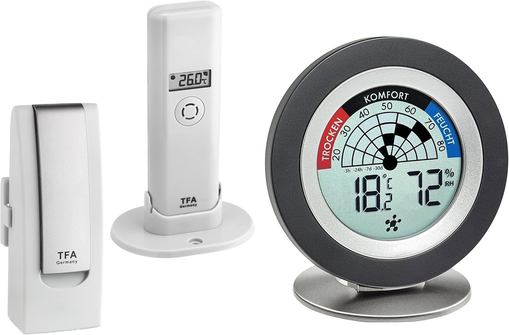 Set TFA Dostmann Cozy Radar Weatherhub pentru monitorizarea climei camerei, 31.4008.02, cu transmitator termo-higro, recomandare de ventilatie