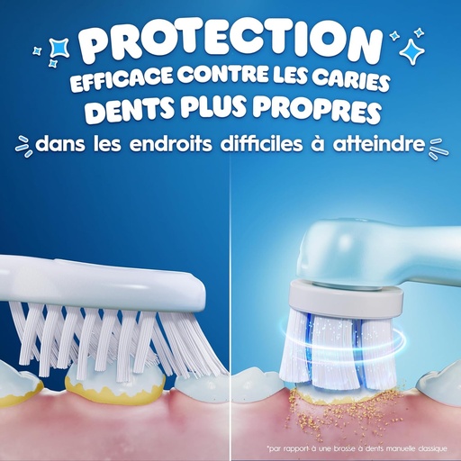 Periuta de dinti electrica Oral-B io Kids Disney Stitch pentru copii cu varsta de peste 6 ani, periaj delicat cu 3 moduri si cronometru muzical, cap de periuta de schimb Oral-B, geanta de calatorie, cutie de carton