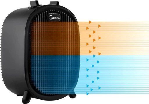 Midea NF20-20ABE Incalzitor cu ventilator cu consum redus de 2000 W pentru uz casnic, incalzitor electric portabil, incalzire rapida, camere mari si birouri, silentios, negru