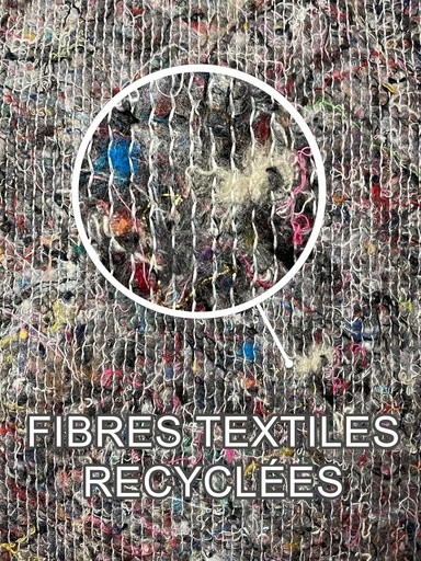 Les Nouveaux Textiles - Pachet de 5 paturi de mutat 150 x 200 cm - Protectie mobilier - Rezistenta ridicata, 300 g/m² - Fibre reciclate
