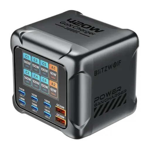 Încărcător Blitzwolf BW-S33 de 420 W, cu 8 porturi