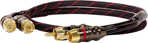 Cablu RCA stereo Dynavox Perfect Sound, contacte placate cu aur, potrivit pentru dispozitive audio cu conectori RCA precum amplificatoare, CD playere, receptoare AV, culoare negru/rosu, lungime 0,5 m