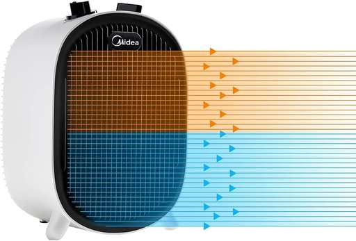Midea NF20-20AWE Ventilator de încălzire cu consum redus de 2000 W pentru uz casnic, Încălzitor electric portabil, Încălzire rapidă, Camere mari și birouri, Silențios, Alb