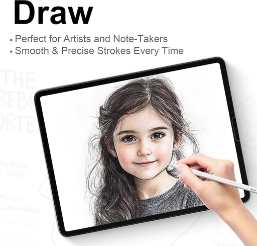 MEGOO, folie de protectie ecran din sticla cu efect de hartie pentru iPad Air 13 inch M2-M3 (2024-2025 a 6-a/a 7-a generatie), antireflex/pentru scriere asemanatoare hartiei/sticla securizata mata, pachet de 2