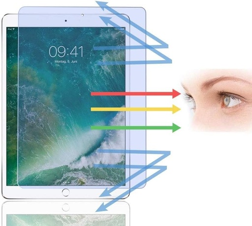 Sticla securizata PaceBid anti-lumina albastra compatibila cu iPad Pro 10.5 / iPad Air 3 / iPad Air 10.5 2019, [impotriva oboselii ochilor] [blocheaza lumina albastra si razele UV excesiv de daunatoare], ultra-clara